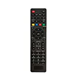 Universal Remote for Samsung,LG, Sony, Sharp, Vizio, Philips, Toshiba, Hitachi, Sanyo, JVC, TCL, Hisense, Vestel, Seiki, Insignia, Magnavox, haier, Panasonic, Smart TVs—Simple Settings Required
