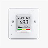 SAF Aranet4 Home: Wireless Indoor Air Quality Monitor for Home, Office or School [CO2, Temperature, Humidity and More] Portable, Battery Powered, E-Ink Screen, App for Configuration & Data History