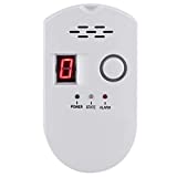 Natural Gas Detector, Propane Detectors for Home,Natural Gas Propane Leak Alarm, Natural Gas Propane Leak Detection for Home Kitchen