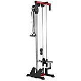 ER KANG Wall Mount Cable Station with 18 Positions Dual Pulley System for Home Gym Fitness Equipment