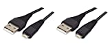 Micro USB 2.1A Fast Charging Cable, USB A to Micro USB Android Cable,Data SYNC Cable,Premium Nylon Braided Cord, Compatible with Cell Mobile Phones,Pads,PS4,Xbox,[5ft/1.5M] [2PCS] [Black]