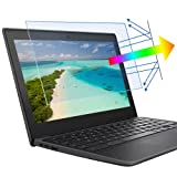 2 Pack 11.6 Inch Blue Light Screen Protector, Eye Protection Anti Blue Light & Glare Filter Film for 11.6' with 16:9 Aspect Ratio Laptop