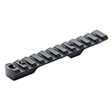 Henry Repeating Arms Receiver Scope Mount Fits Henry Big Boy