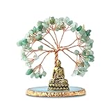 Buddha Statue with Healing Crystal Tree, Tree of Life for Positive Energy. Home Decor Yoga Meditation. Green.(B)