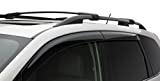 BRIGHTLINES Aero Cross Bars Roof Racks Luggage Rack Replacement for 2014-2018 Subaru Forester (2014-2018 Subaru Forester)