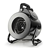 iPower Electric Heater Fan for Greenhouse, Grow Tent, Workplace, Overheat Protection, Fast Heating, Spraywater proof IPX4, Black