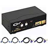 CKL HDMI KVM Switch 2 Port Dual Monitor Extended Display, USB KVM Switch HDMI 2 in 2 Out with Audio Microphone Output and USB 2.0 Hub, PC Monitor Keyboard Mouse Switcher 4K@30Hz CKL-922HUA