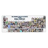 Final Fantasy XIV：A Realm Reborn Mouse Pad Anime Anti Slip Durable Rubber Bottom Suture Edge Gaming Mousepad Suitable for Notebook Computer Office Household 11.8x31.5 Inch