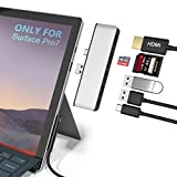 Surface Pro 7 USB C Hub, 6-in-2 Aluminum Surface Pro 2019 Dock with 4K HDMI Adapter+ USB C Audio & Data Transfer Port +2 USB 3.0+SD/TF Card Reader, Converter Combo Adaptor for Microsoft Surface Pro 7