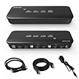 HDMI KVM Switch Dual Monitor, 2 Port 4K KVM Switch Dual Monitor Keyboard Video Mouse Peripherals Switcher with 2 USB 2.0 Hub for 2 Monitors 2 Computers