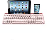 Wireless Bluetooth Keyboard with Number Pad, 2 in 1 Wireless & Bluetooth Gotying Multi-Device Tablet Full Size Keyboard for ipad,Phone, iOS, Android, Mac and Windows (Pink)