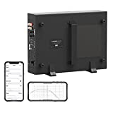 OSD 8' Powered Subwoofer 250W Low Profile Slim Design Built-In DSP w/ App Control