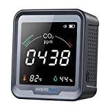 INKBIRDPLUS Indoor CO2 Detector, Air Quality Monitor, Tester for Carbon Dioxide, Temperature and Relative Humidity, Indoor CO2 Meter with Alarm, for Grow Tents, Wine Cellars, Homes, Cars(PTH-9C)