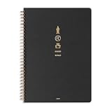 Romeo Japanese Notebook, Spiral Bound, A5 (5.8' x 8.3'), Grid, 140 pages