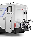 Thule Range Hitch Bike Rack