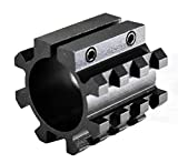 TRINITY Base Rail Mount for Escort WS-Guard 12ga Picatinny Weaver Base Sporting Optics Mount Aluminum Black Hunting Accessory Tactical Home Defense Upgrade Single Rail.