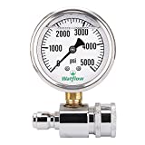 Watflow 2-1/2' Pressure Washer Pressure Gauge Kit, 3/8 Inch Quick Connect, 0-5000 PSI, Liquid Filled