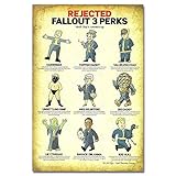 Rejected Fallout Tin Sign Vintage Wall Poster Retro Iron Painting Metal Plaque Sheet for Bar Cafe Garage Home Gift Birthday Wedding