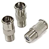 Ancable 5-Pack F Type Quick Push On Adaptor for RVs and Camping TV Connection, F-Pin Push-on Plug to Jack Connector, Easy Connect and Disconnect