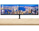 HP P224 21.5 Inch Monitor 2-Pack Bundle with Desk Mount Clamp Dual Monitor Stand, FHD 1080p, LED Backlit, IPS, Anti-Glare, Tilt (HDMI, VGA and DisplayPort) for Home and Office