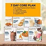 WonderSlim Core 1 Week Diet Kit 35 Meals - Meal Replacements, Protein Supplements, and Snacks