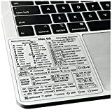 SYNERLOGIC Mac OS (Monterey/Big Sur/Catalina/Mojave) Keyboard Shortcuts, M1/M2/Intel No-Residue Clear Vinyl Sticker, Compatible with 13-16-inch MacBook Air and Pro