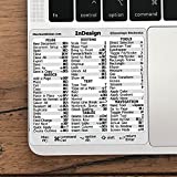 SYNERLOGIC Adobe InDesign Quick Reference Keyboard Guide Shortcut Sticker, Laminated Vinyl, Compatible with Any MacBook or PC, Size 3.25'x3.25'
