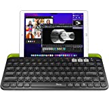 Small Bluetooth Keyboard, Multi-Device Mini Wireless Bluetooth Keyboard with Integrated Stand, Easy-Switch Up to 3 Devices, Compatible iPad Laptop Tablet Smartphone PC PS4 PS5 TV