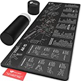 Falko Tactical Gun Cleaning Mat - Double Thickness Gun Mat - Extra Protective Rifle Cleaning Mat with AR15 Parts Diagram (36x12 Inches)