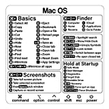 Mac Shortcut Sticker - Mac OS Shortcuts Sticker (M1+Intel), Laptop Keyboard Shortcuts Stickers for MacBook, Compatible with 13-16 Inch MacBook Air/Pro (1pcs)