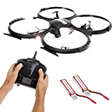 SereneLife RC Drone w/ HD Camera - 6-Axis Gyro Quadcopter Include 2.4 GHz Remote Controller w/ LCD Screen with Extra Battery - Fly & Capture Sharper Aerial Video & Image - SLDR18HD