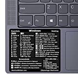SYNERLOGIC Windows PC Reference Keyboard Shortcut Vinyl Sticker, Laminated, no-Residue Adhesive, for Any PC Laptop or Desktop SM: 3'x2.5' (Black)