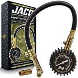 JACO BikePro Bike Tire Pressure Gauge - 160 PSI (Road Bike & BMX Series) | Presta + Schrader Air Chucks