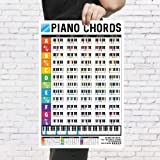 iVideosongs Piano Chords Chart Poster (12' x 18') • Full Color Piano Keyboard Poster • Music Wall Chart for Teachers and Students • Includes 150 Music Tutorials Free