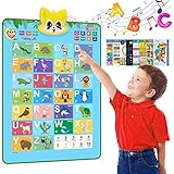 RenFox Interactive Alphabet Wall Chart, Alphabet Poster, Talking ABC Letters Numbers Words Learning Toys for Toddlers, Educational Toys, Alphabet Board for 2-4 Years Old Toddlers Boys Girls