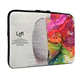 iCasso 13-13.3 inch Laptop Sleeve Bag, Waterproof Shock Resistant Neoprene Notebook Protective Bag Carrying Case Compatible MacBook Pro/MacBook Air- Left and Right Brain