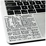 SYNERLOGIC Mac OS (Ventura/Monterey/Big Sur/Catalina/Mojave) Keyboard Shortcuts, M1/M2/Intel No-Residue Clear Vinyl Sticker, Compatible with 13-16-inch MacBook Air and Pro