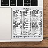 SYNERLOGIC Adobe Photoshop Quick Reference Keyboard Guide Shortcut Sticker, Laminated Durable Vinyl, Compatible with Any MacBook or PC, Size 3.25'x3.25'