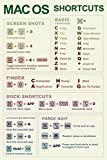 Mac OS Shortcuts Reference Chart Laptop Computer Light Keyboard Keys Educational Classroom Teacher Learning Homeschool Display Supplies Teaching Aide Cool Wall Decor Art Print Poster 24x36