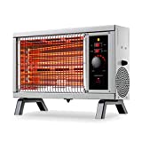 Homeleader ETL Portable Radiant Heater, Indoor Safe Heater 1250W/1500W, Rapid Heating with Adjustable Thermostat, for Garages, Workshops, Warehouses, Bedroom