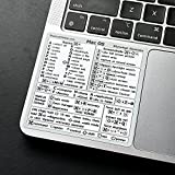 SYNERLOGIC (M1+Intel) Mac OS (Big Sur/Catalina/Mojave) Reference Keyboard Shortcut Vinyl Sticker for 13'-16' MacBook Air/Pro iMac Mini