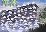 New Hampshire/ 4000 Footer/Hiker/Gift/Hiking/ Scratch Off/White Mountains/ Gift/ New Hampshire 48/ 4,000 Footers/ Journal/Map/Peakquest/5 x 7 inches/ Hiking Supplies and Accessories