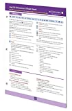 macOS Reference & Cheat Sheet: The unofficial cheat sheet for macOS on iMacs, MacBooks, and Mac computers (English and Italian Edition)